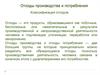 Отходы производства и потребления. Классификация отходов