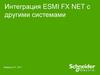 Интеграция ESMI FX NET с другими системами