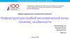 Инфраструктура особой экономической зоны в Российской Федерации