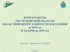 Итоги работы ГКУ Псковской области областной центр занятости населения за 2018 год и задачи на 2019 год