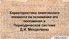 Характеристика химического элемента на основании его положения в Периодической системе Д.И. Менделеева