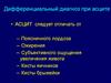 Дифференциальный диагноз при асците