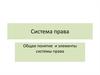 Система права