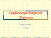 Графический диктант: Формулы
