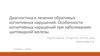 Диагностика и лечение обратимых когнитивных нарушений. Особенности когнитивных нарушений при заболеваниях щитовидной железы