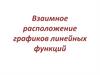 Взаимное расположение графиков линейных функций