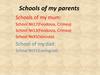 Schools of my parents