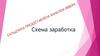 Схема заработка