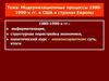 Модернизационные процессы 1980-1990 годах в США и странах Европы