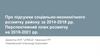 Перспективний план розвитку медичного центру ПМСД Уманської РР на 2019-2021 рр