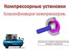 Классификация компрессоров