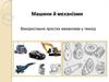 Машини й механізми. Використання простих механізмів у техніці