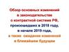 Обзор основных изменений в законодательстве о контрактной системе РФ
