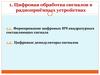 Цифровая обработка сигналов в радиоприёмных устройствах