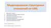 Моделирование структурных отношений на UML
