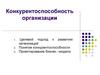 Конкурентоспособность организации
