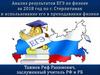 Анализ результатов ЕГЭ по физике за 2018 год по г. Стерлитамак и использование его в преподавании физики