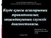 Кеуде қуысы ағзаларының травмтикалық зақымдануының сәулелік диагностикасы