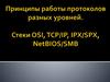 Принципы работы протоколов разных уровней. . Стеки OSI, TCP/IP, IPX/SPX, NetBIOS/SMB. (Тема 11)