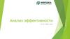 Анализ эффективности деятельности фирмы Ивушка, Владимирская область
