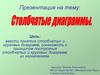 Столбчатые диаграммы