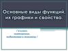 Основные виды функций, их графики и свойства