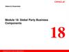 Siebel Party Business Components