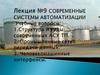 Современные системы автоматизации