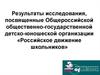 Результаты исследования РДШ