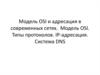 Модель OSI и адресация в современных сетях. Модель OSI. Типы протоколов. IP-адресация. Система DNS