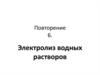 Электролиз водных растворов