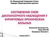 Составление схем диспансерного наблюдения у курируемых хронических больных