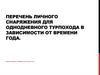 Перечень личного снаряжения для однодневного турпохода