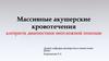 Массивные акушерские кровотечения. Алгоритм диагностики неотложной помощи