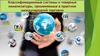 Классификационные системы и товарные номенклатуры, применяемые в практике международной торговли