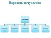 Варианты вступления