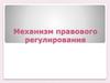 Механизм правового регулирования