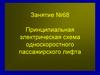 Принципиальная электрическая схема односкоростного пассажирского лифта
