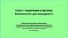 «Село – территория стартапов. Возможности для молодежи!»