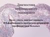 Диагностика инфекционного эндокардита