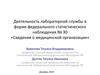 Деятельность лабораторной службы в форме федерального статистического наблюдения № 30 «Сведения о медицинской организации»