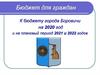 Бюджет для граждан. К бюджету города Боровичи на 2020 год и на плановый период 2021 и 2022 годов