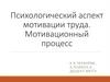 Понятие трудовой мотивации. Виды трудовой мотивации. Мотивационный процесс