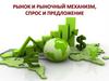 Рынок и законы его функционирования