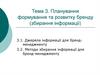Планування формування та розвитку бренду (збирання інформації). Лекція 3