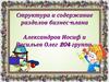 Структура и содержание разделов бизнес-плана. Экономика организации