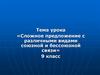Сложное предложение с различными видами союзной и бессоюзной связи