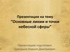 Основные линии и точки небесной сферы