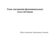 Построение функциональных схем счётчиков