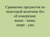 Сравнение предметов по некоторой величине без её измерения: выше - ниже, шире - уже